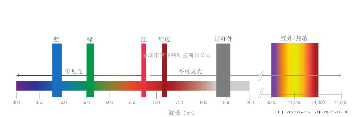 下載.jpg